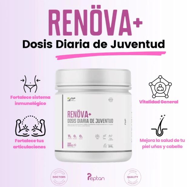 Envase del producto Renova+ en Chile
